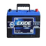 Exide Edge FP-AGM24F Flat Plate AGM Sealed...