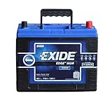 Exide Edge FP-AGM24F Flat Plate AGM Sealed...